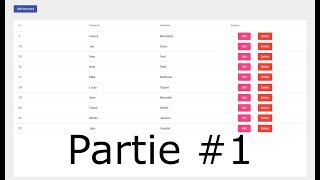Créer une application Web (CRUD) avec Spring Boot + Angular + Postgresql [Partie1/3]