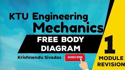 Engineering Mechanics KTU- Revision Part -1