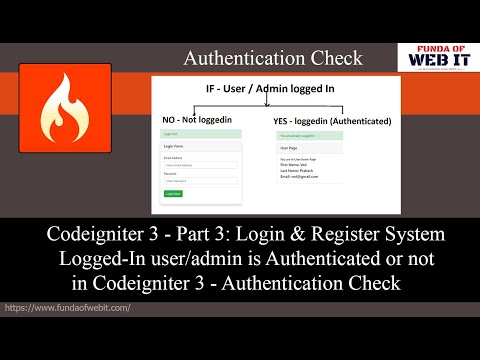 Codeigniter 3 - Part 3: Login & Register System | Logged-In user/admin is Authenticated or not in CI