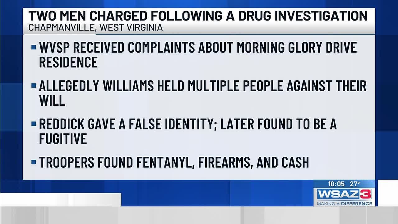 Two men arrested and charged following a drug investigation - YouTube