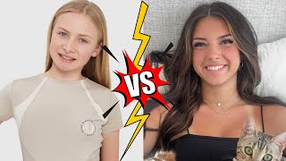 Famous Harlow White vs Coco Quinn | Biography | Net Worth | Lifestyle Comparison 2023 | Profile