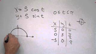 Chapter 6 Section 3 Part 3