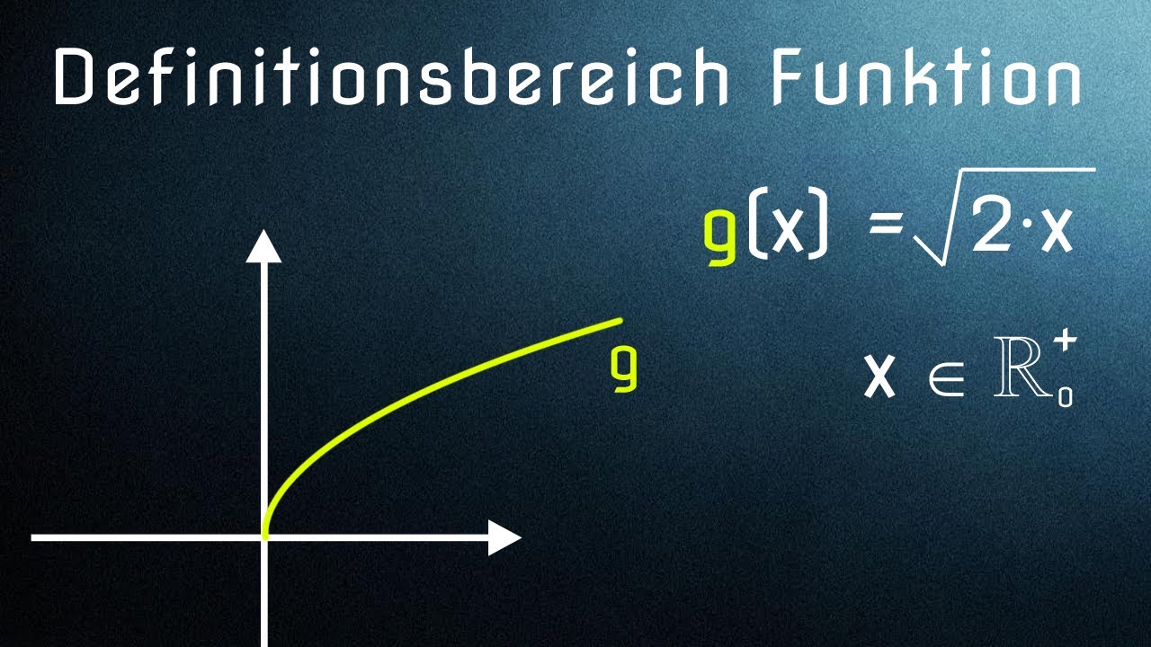 Maximalen Definitionsbereich einer Funktion bestimmen - YouTube