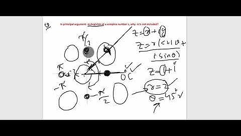 Why -Pi is not included in principal argument Arg(z) of Complex numbers?