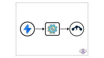 OnLink | Jira - JumpCloud Integration