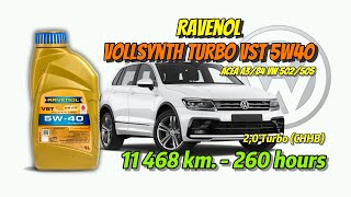 Ravenol Vollsynth Turbo Vst 5W40 Из Vw Tiguan, Chhb, 11 468 Км., 260 Моточасов.