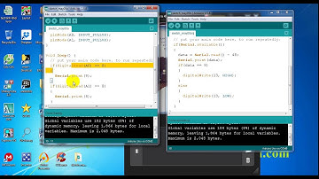 Hướng dẫn giao tiếp UART phần 1: truyền 1 byte dữ liệu với nhiều Arduino - www.codientuvina.com