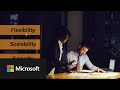 RelativityOne by Relativity with Microsoft Purview eDiscovery (Premium)