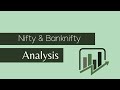 Nifty analysis for 11/04/22, Bank nifty prediction for tomorrow, intraday prediction,