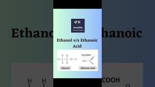 || Ethanol vs Ethanoic Acid || Anushka Learning Academy || #ethanol #ethanoicacid #carbon #alcohols