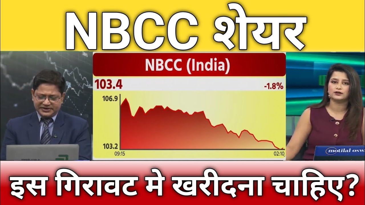 Nbcc share इस गिरावट मे क्या करें?, nbcc share latest news, nbcc share target, anelysis 