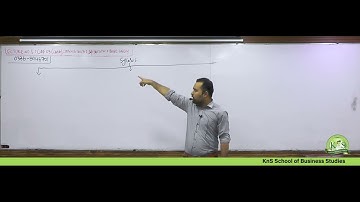 KnS I CA - CAF 3 I Sir Talha Shahid I Lecture 1 I Introduction to CMA I Batch 2 I March 2023