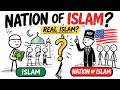 حقیقت درباره ملت اسلام در مقابل اسلام واقعی
