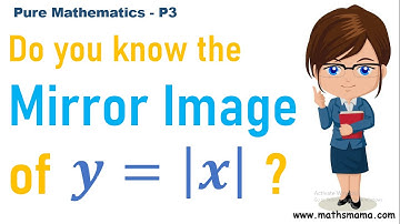 Pure Mathematics P3 - Sketching Modulus Functions : y = - |x|