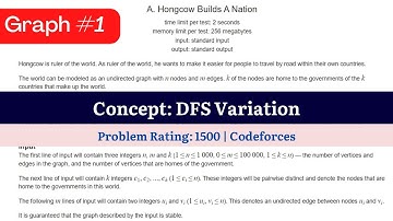 Graph Applications | DFS Variation | Lec:1 | Problem: Hongcow Builds A Nation | Codeforces