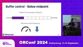 Using Clash to enable logically synchronous data centers (Christiaan Baaij)