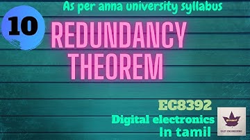 Redundancy theorem