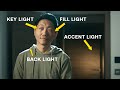 Cinematic lighting key fill back  accent lighting explained