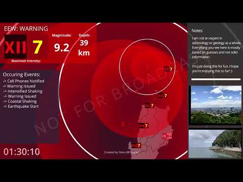 [Earthquake Early Warning] Manila Trench Hypothetical Full Rupture M9.2