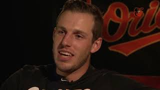 John Means on his journey to the majors