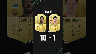 SUAREZ vs LEWANDOWSKI all FIFA Ratings! [Fifa 10 to FC 24]