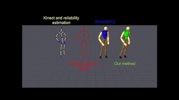 JMTA 2017 - Filtered Pose Graph for Efficient Kinect Pose Reconstruction