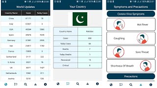 Coronavirus Cases Tracking App in React Native | Downloading Link | Source Code