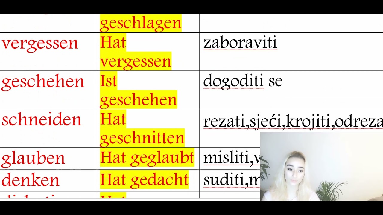 Lekcija 7.2 Perfekt 3 Dio na njemackom jeziku na nivou A2/B1 YouTube