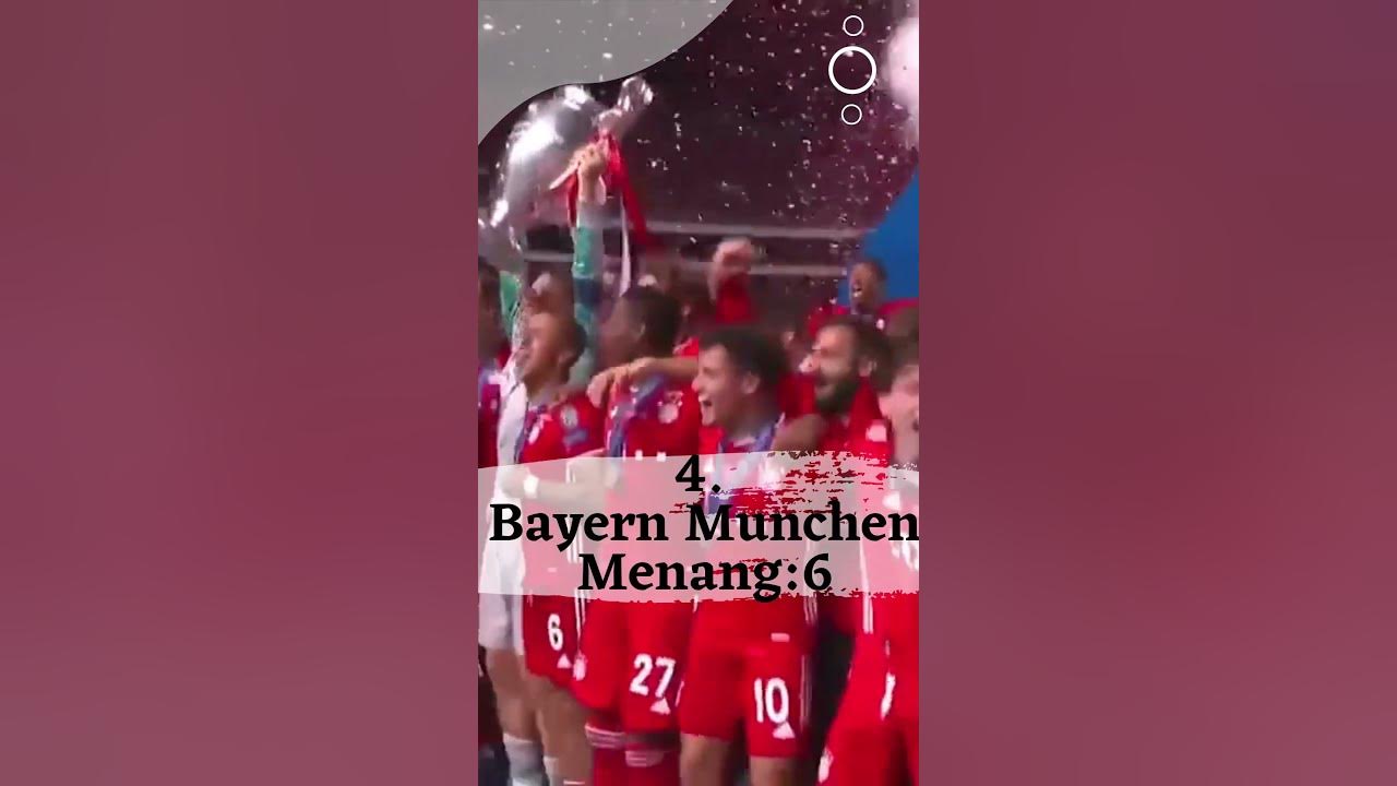 Klub Pemenang UCL Terbanyak YouTube