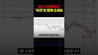 rsi 다이버전스 확률 100% 만드는 법?