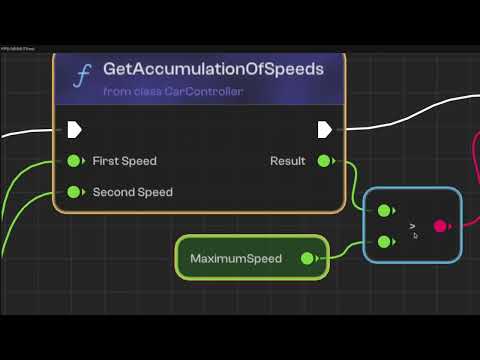 Visual programming system - Made with Cherry and ImGui
