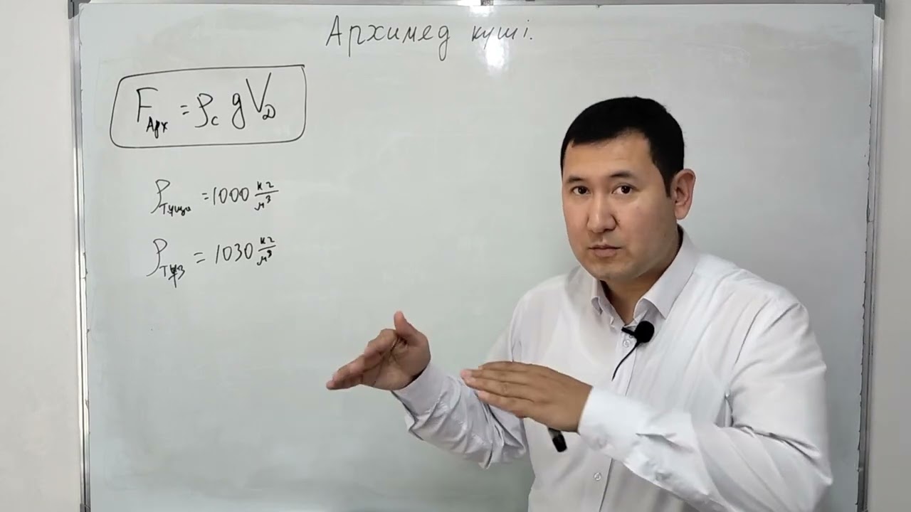 Архимед күші. теория