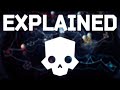 The UPDATED Full Galactic War Mechanics Guide for Helldivers 2