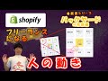 人の動き バックヤード編@shopifyフリーランスになる為の曼荼羅シリーズ