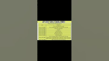 AP 10th Class Public Exam Time Table 2025 OUT, Check SSC Exam Dates Here