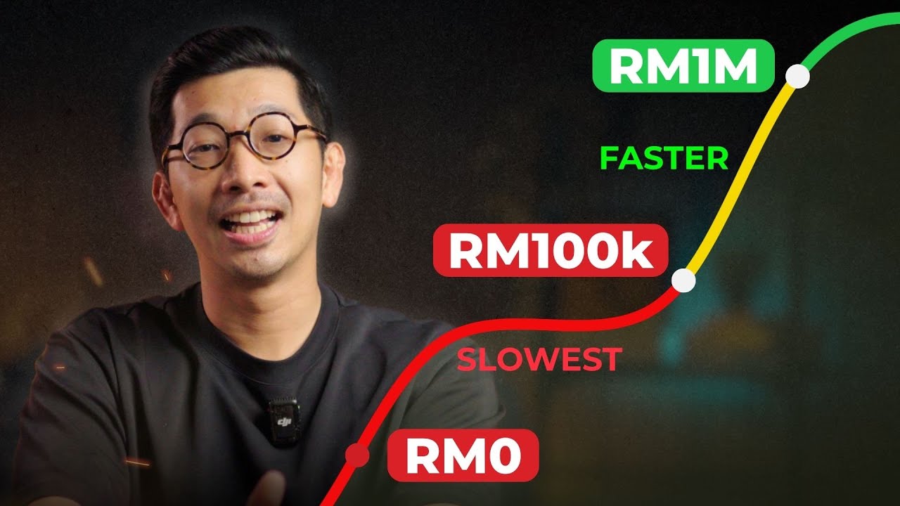 Why Your Net Worth Explodes After RM100k (And How to Reach It)