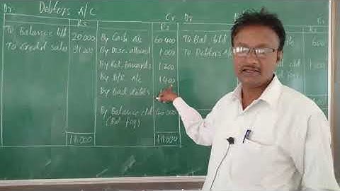 Solution-Conversion of Single entry system into Double entry system