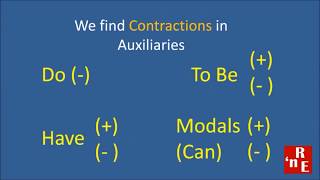 When do we use Contractions?