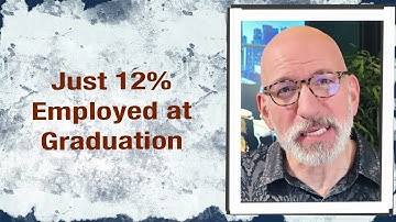 Just 12% employed at graduation
