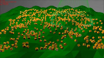 BulletSharp - .NET Wrapper for Bullet Physics Engine