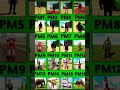Indian bike driving 3d new cheats codes