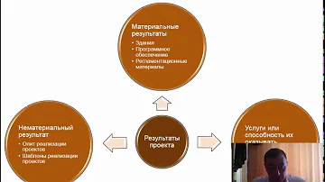 Что является желаемым результатом проекта