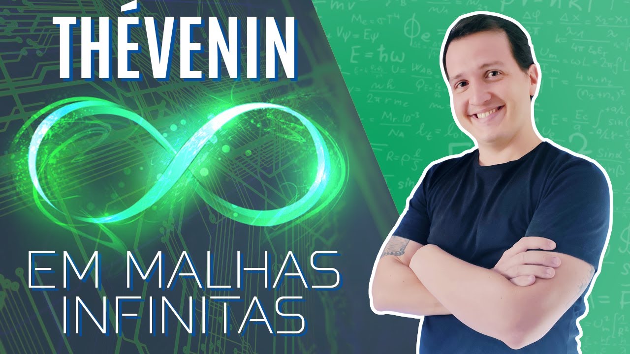 Thévenin em malhas infinitas (física para olimpíadas, IME e ITA) [+Bônus de solução roubada!]