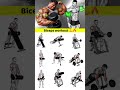 6 Most effective biceps workout at gym/ Biceps muscle growth workout 💪 #motivation #viral #shorts