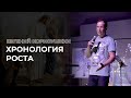 Евгений Корноушкин / Хронология роста / "Скиния Веры" Тольятти / 30 мая 2021