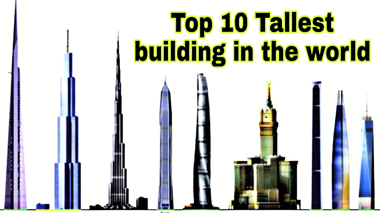 Top 10 Tallest building in the world 2022 🤔🤔 YouTube