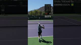 Watch Jannik Sinner Practice Backhands  🚀 #Tennis #TennisPlayer #ATP