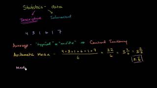 12. Giới thiệu thống kê: Trung bình, trung vị và yếu vị(mode) | Dữ liệu và thống kê | Khan Academy 12. Giới thiệu thống kê: Trung bình, trung vị và yếu vị(mode) | Dữ liệu và thống kê | Khan Academy