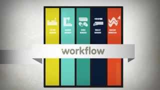 Edgecam Workflow Animation