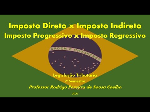 Vídeo: Como os impostos progressivos e os impostos regressivos são semelhantes?